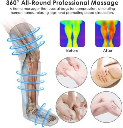 lymphatic drainage device muscle pain releif